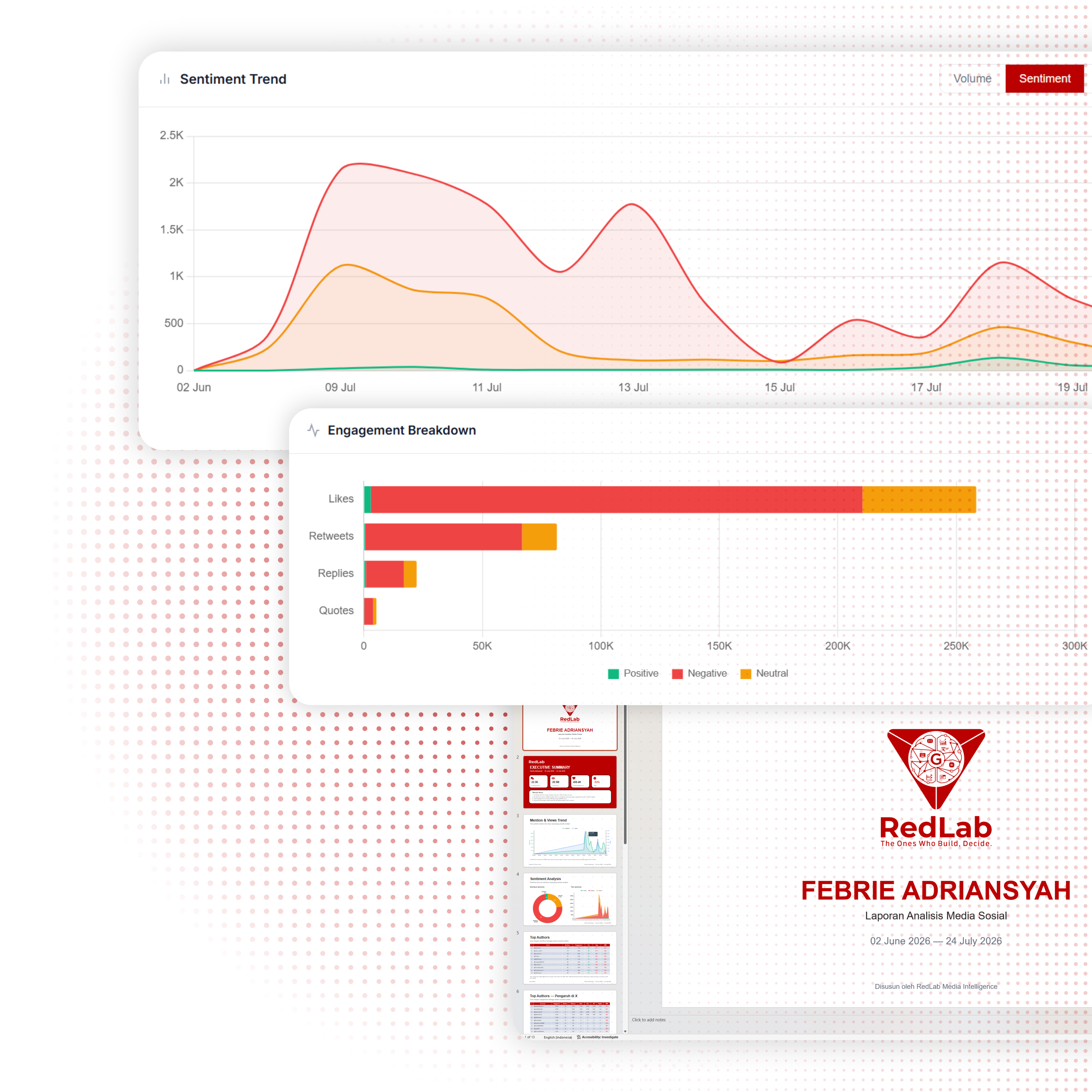 Screenshot Analytics